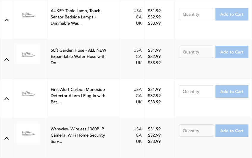 Example Multiline alternating row Table