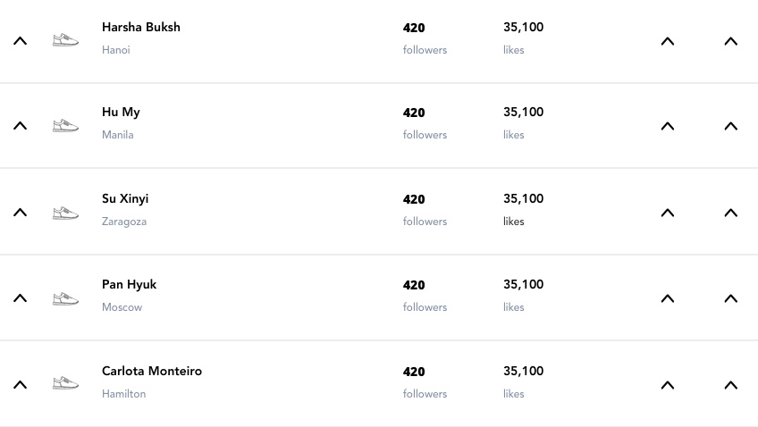 Example Subtitle Table