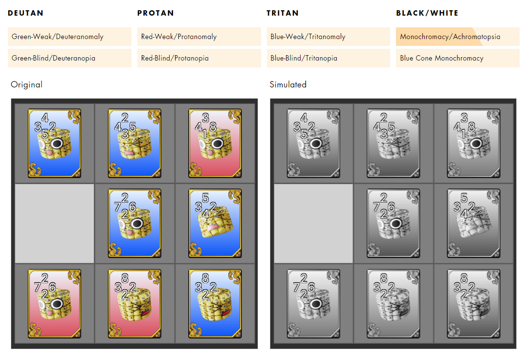 A comparison of the game board with red and blue background cards with a black and white filter applied.