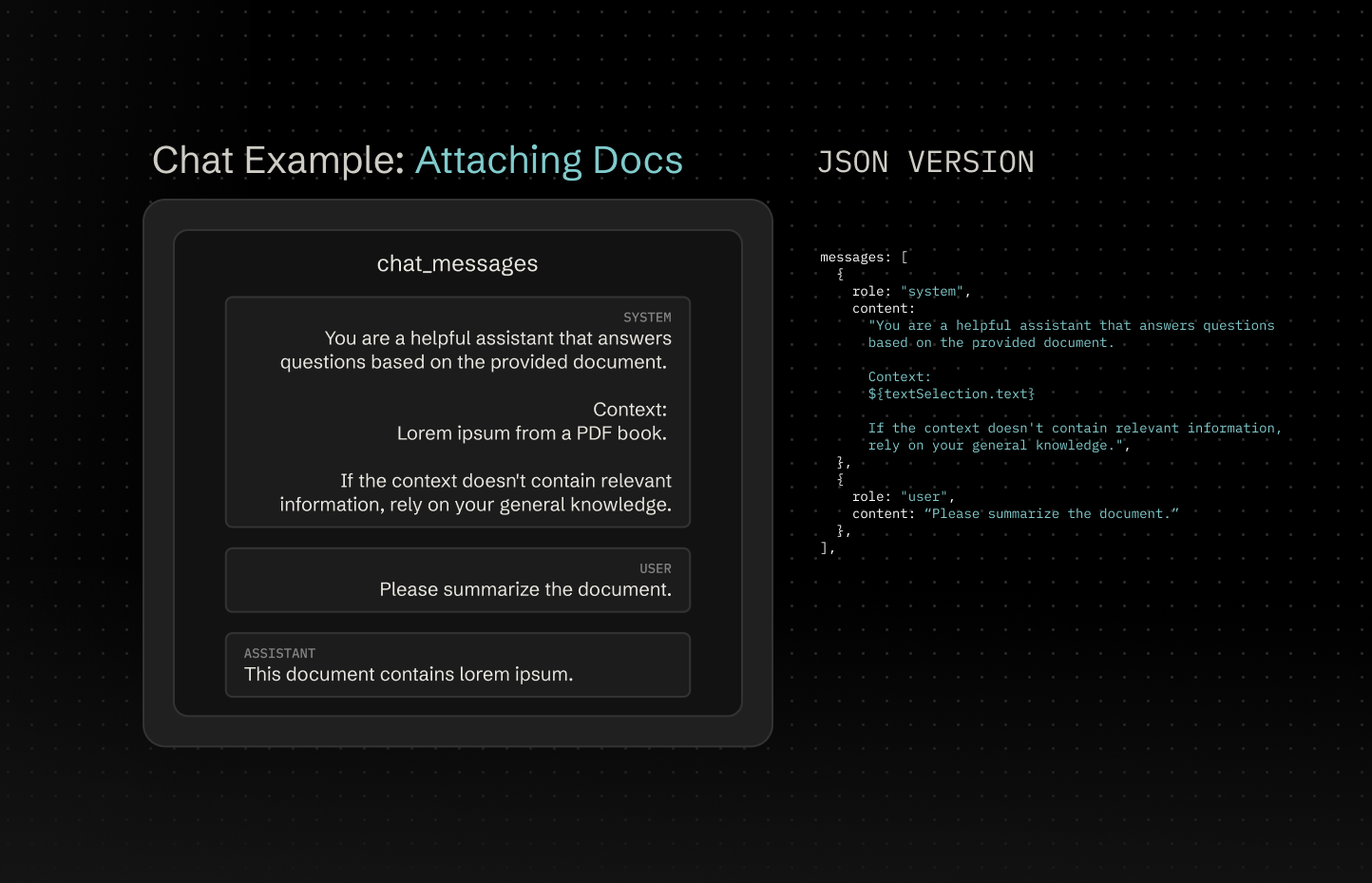 A diagram showing an example chat thread with PDF text attached in the first system prompt. 