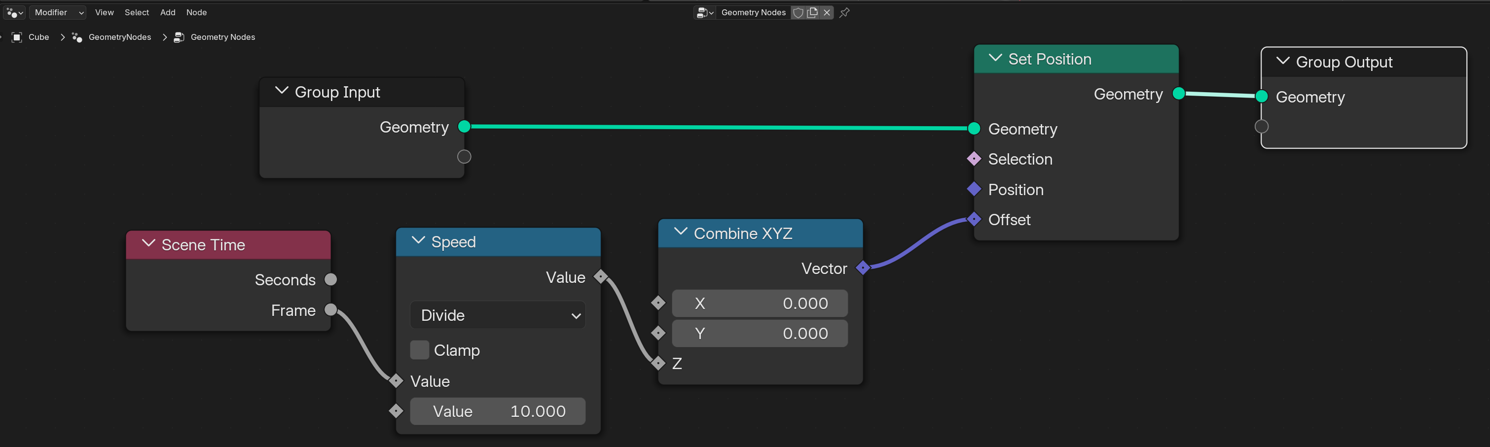 Node graph using the Scene Time node to drive an animation using the current frame number