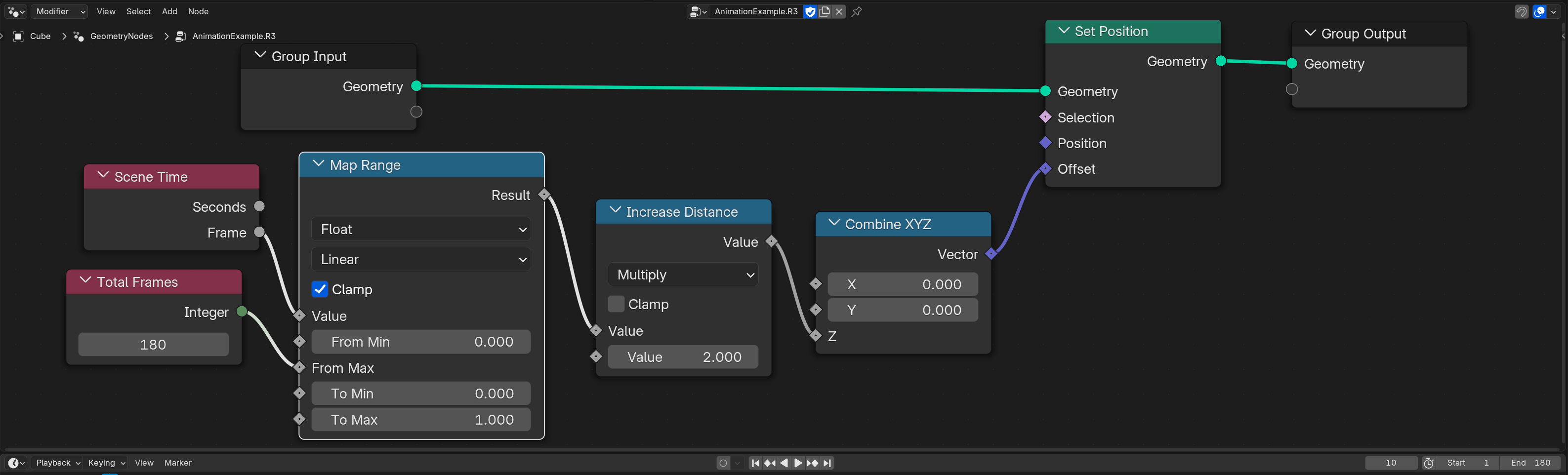 Similar to the last node graph, but using the Map Range node instead of the Math Division node for deriving a number between 0 and 1.
