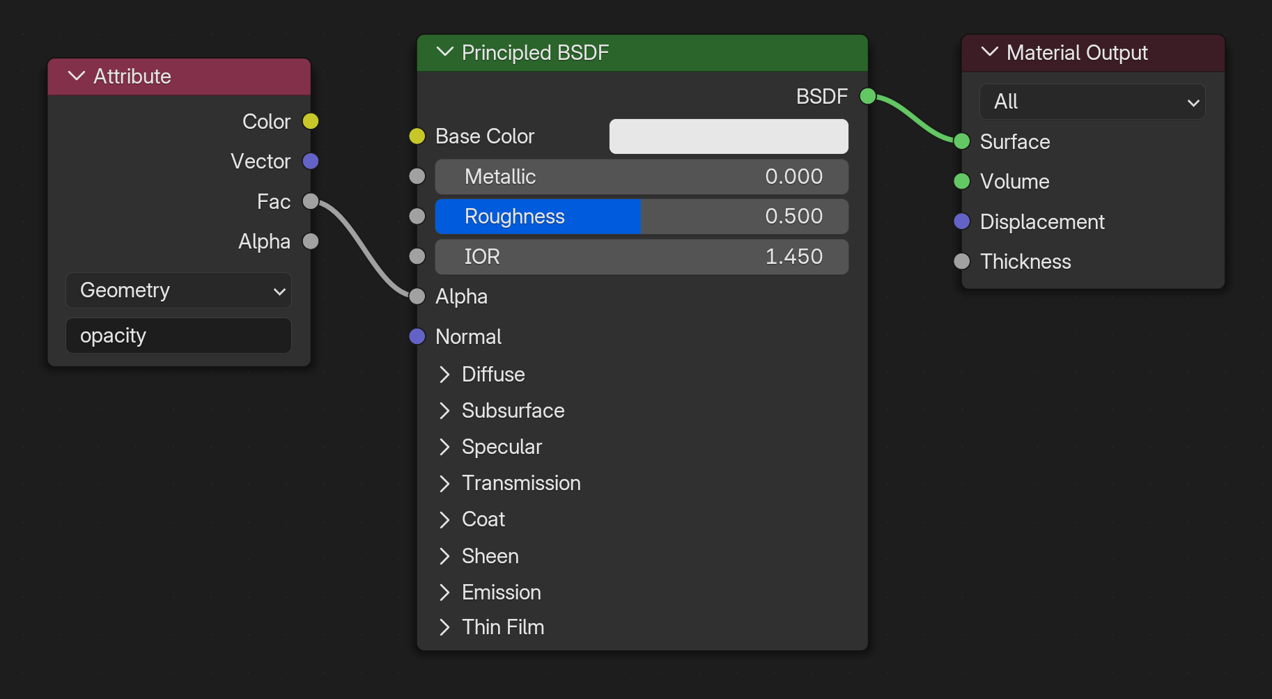 The shader node graph with an Attribute node connected to the Alpha input of the Principled BSDF