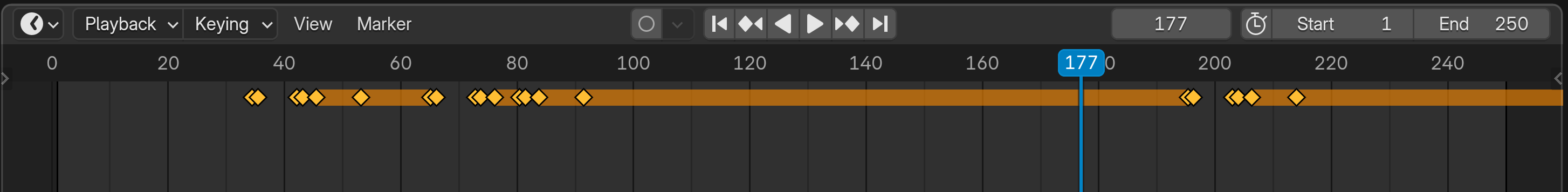The Timeline window with various keyframes. Some keyframes are connected with orange rectangles. 