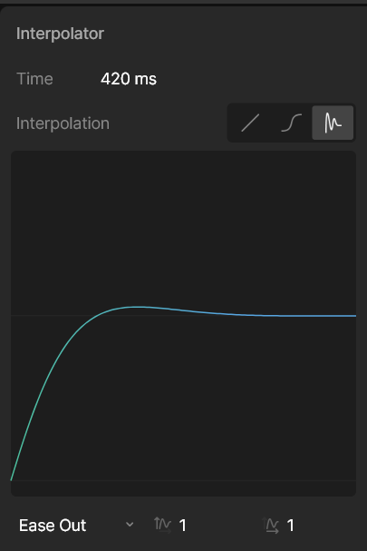 The interpolator converter with a graph rendering a line visualizing an ease out curve.