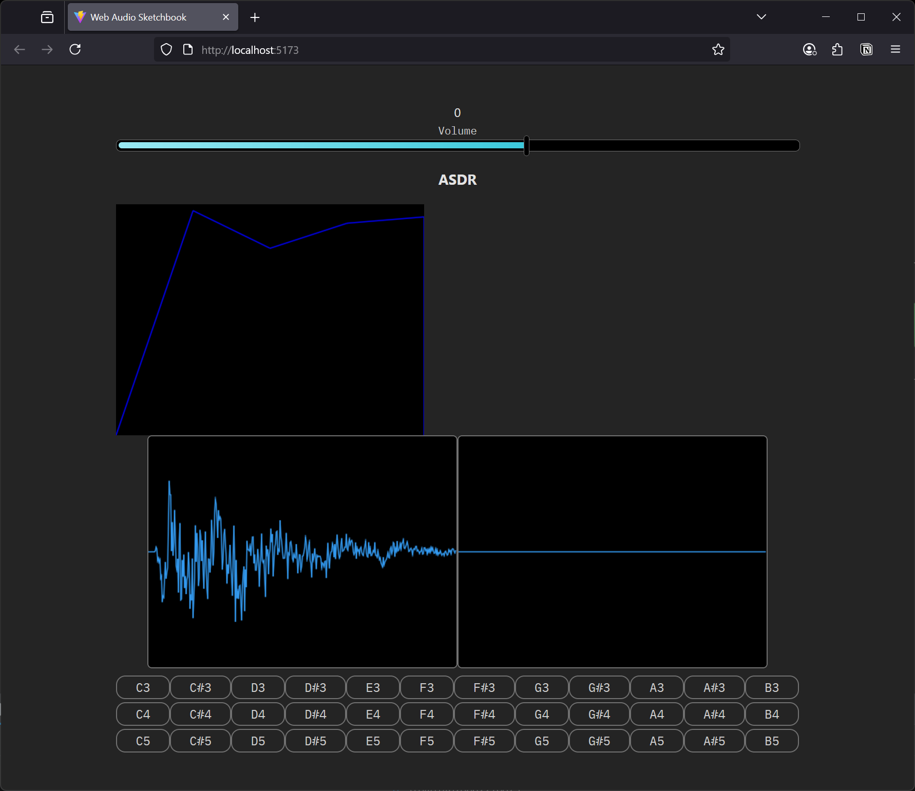 A web app with an ADSR curve and waveform visualized on canvas, and buttons below with piano note keys