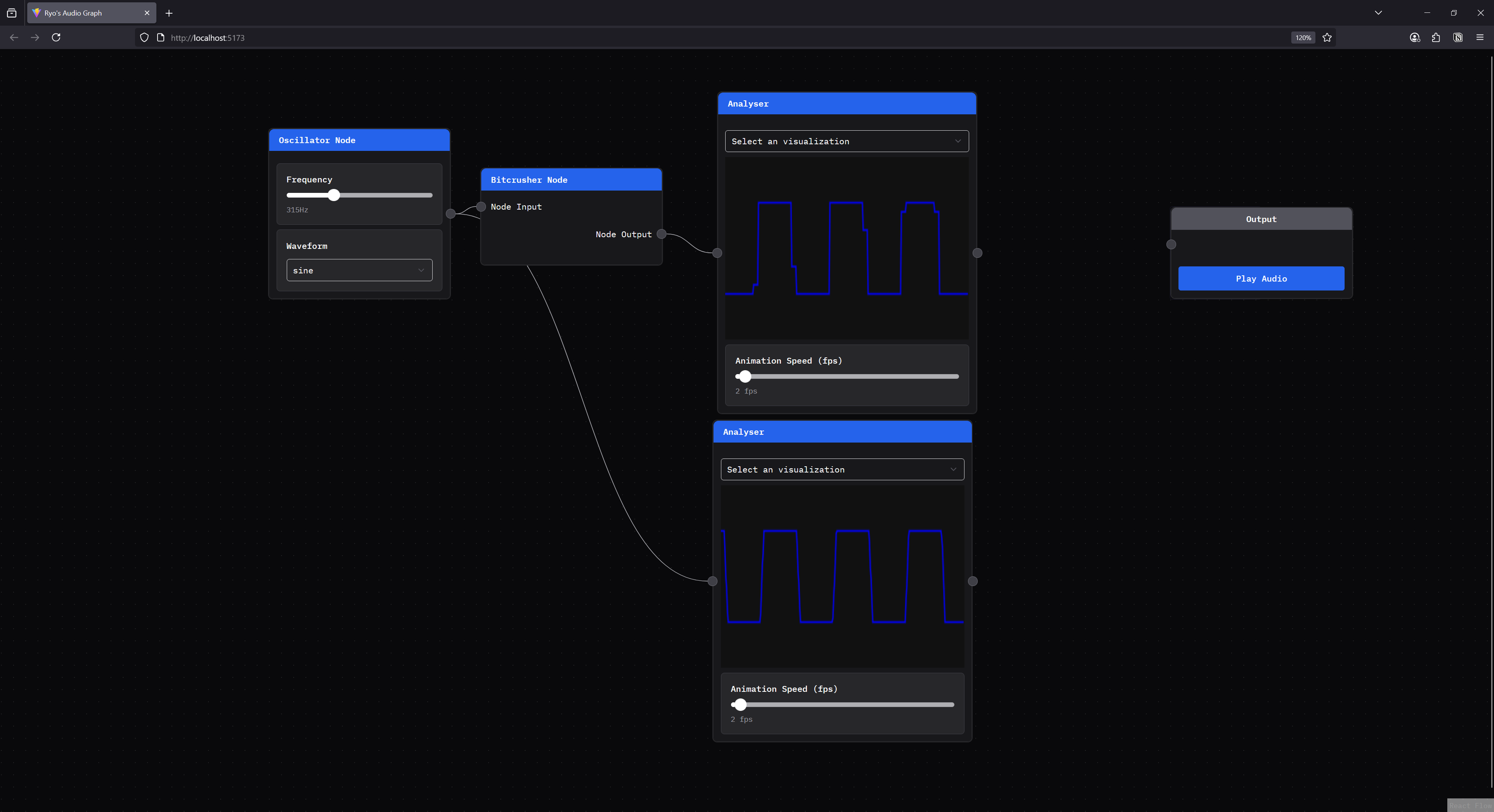 A web app rendering a node graph with web audio components. An oscillator node is chained to a bitcrusher node and analyser node. And the bitcrusher is connected to an analyser as well, to compare both signals. The bitcrushed signal has “steps” in the line.