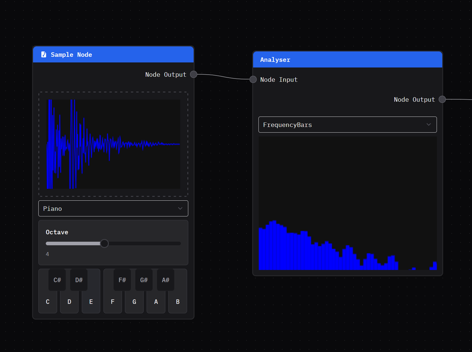A web app with nodes representing web audio. The left node is a Sample Node with a small piano inside. It’s connected to an analyser node that visualizes the signal as frequency bars.