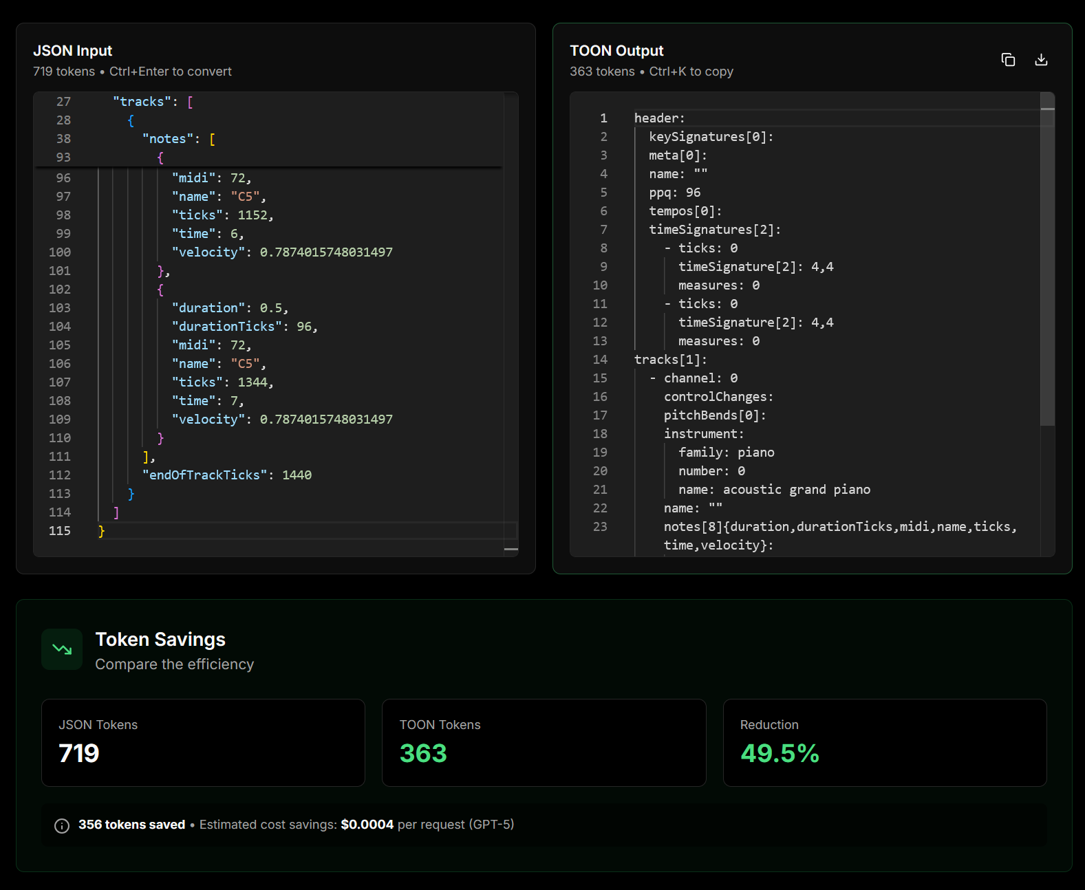 The JSON to TOON website with a JSON input textbox on the left and the TOON output on the right side. On the bottom is a box showing the token savings, comparing the two token sizes and their percentage difference.